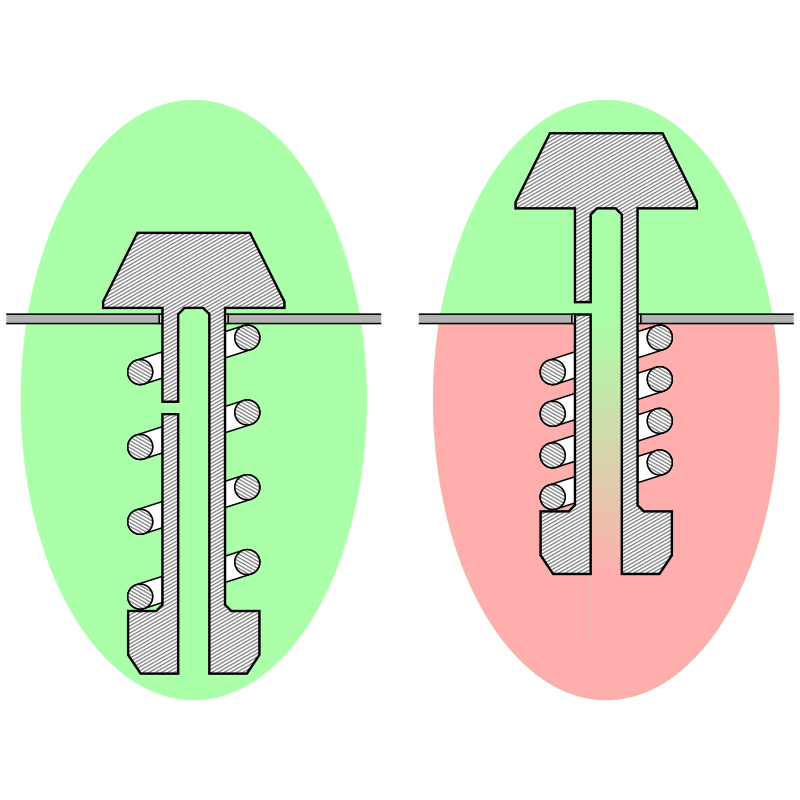 Zawór bezpieczeństwa; zamknięty i otwarty ( fot. Wikipedia)