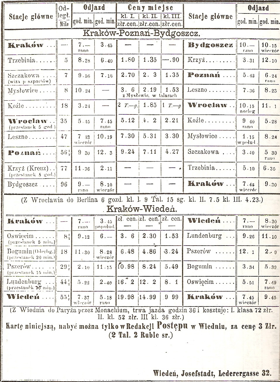 Rozkład kolei z 1862 r. ( skan Lucaok/Wikipedia)