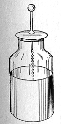 Oryginalna butelka lejdejska (fot.Wikipedia)