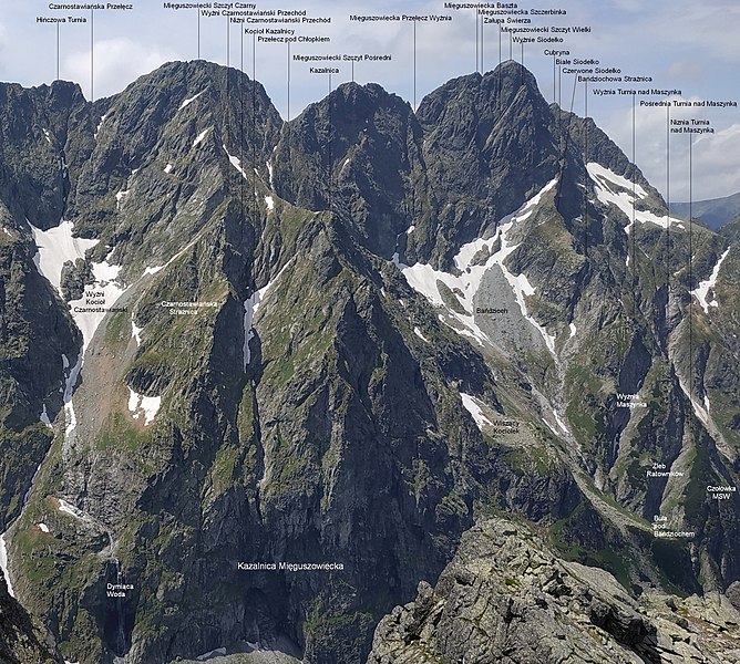 Mięguszowieckie szczyty (fot. Adam Opioła/Wikipedia)