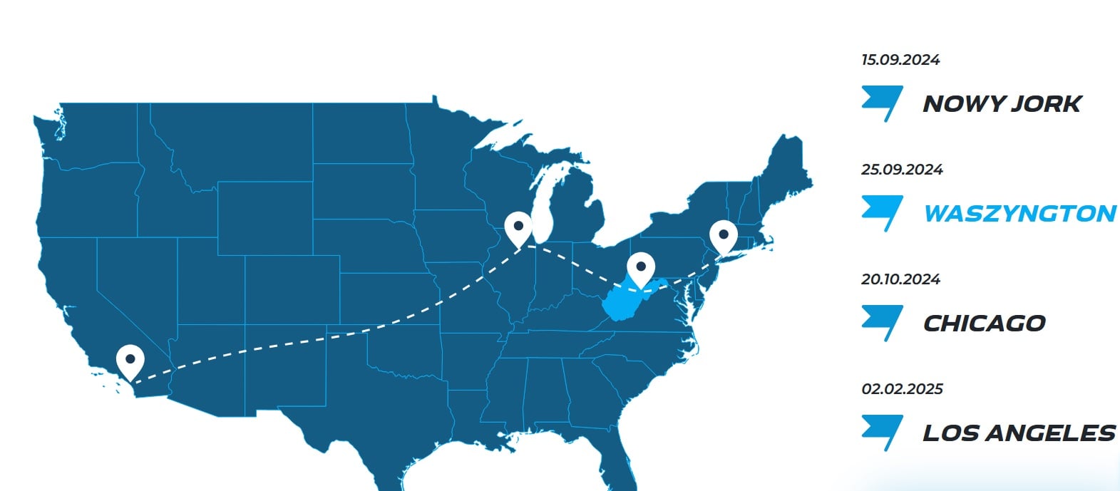 Trasa Tomasza Sobani