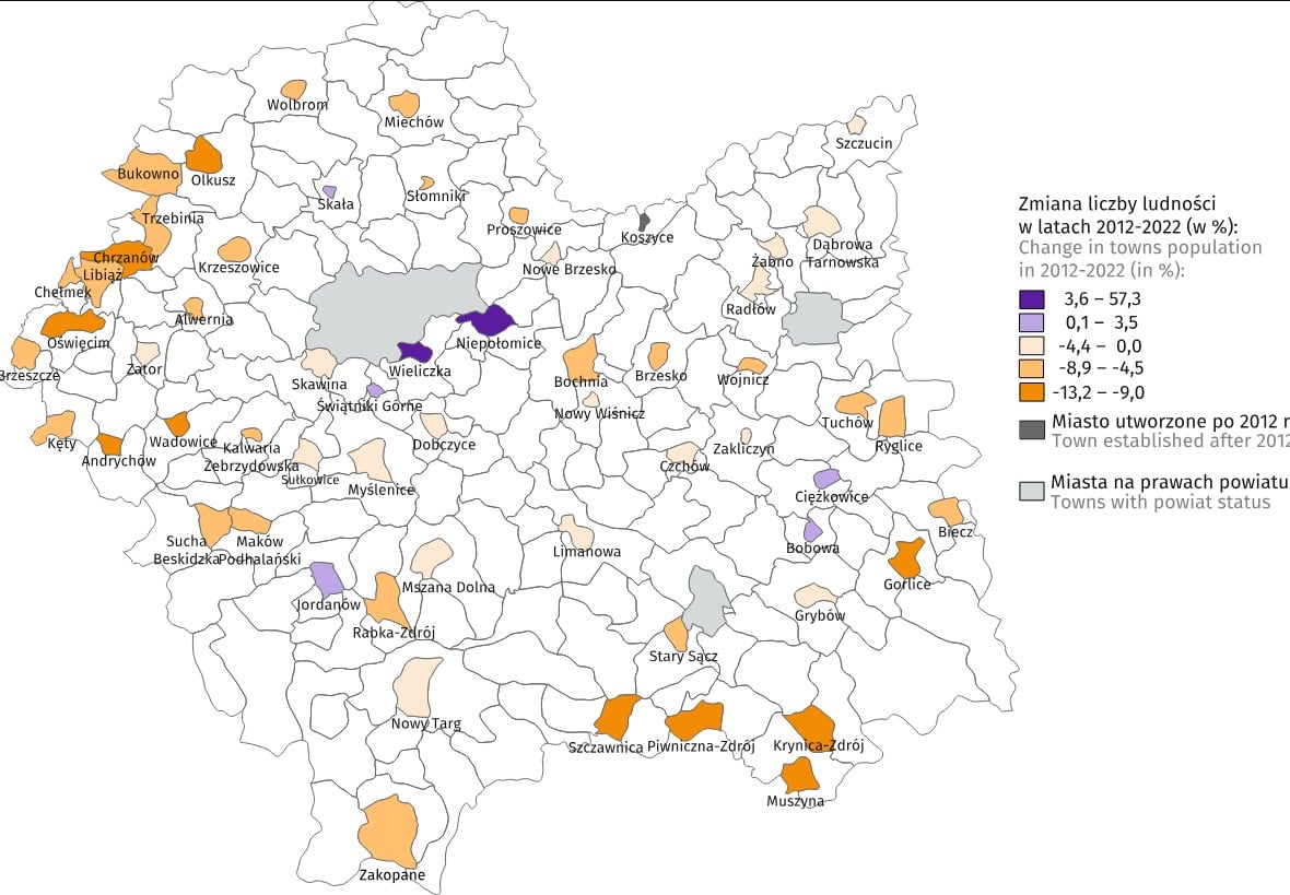 Infografika przygotowana przez Urząd Statystyczny w Krakowie
