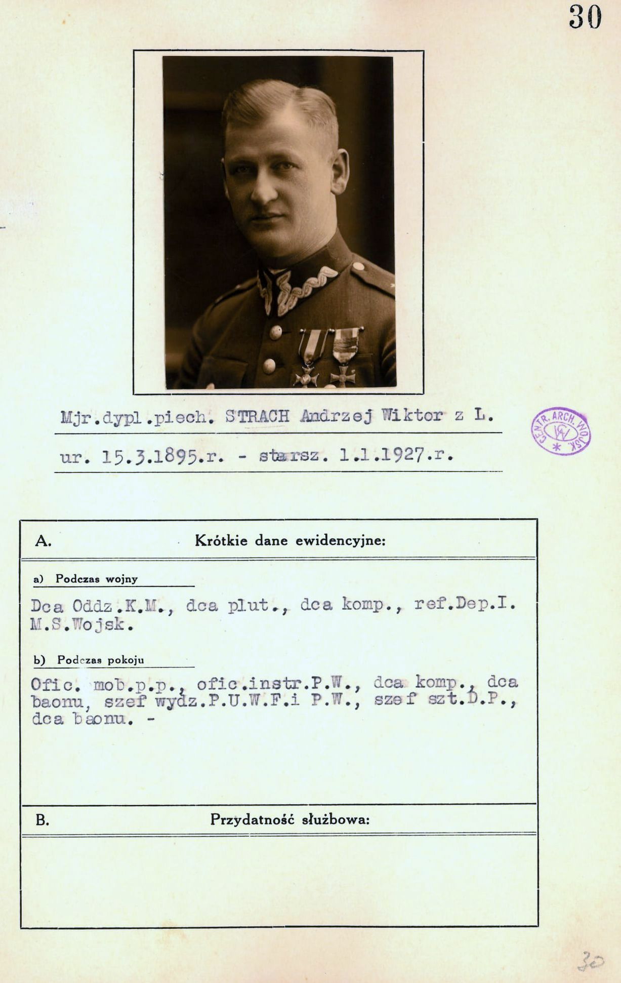 Druga strona karty ewidencyjnej 1929 r.