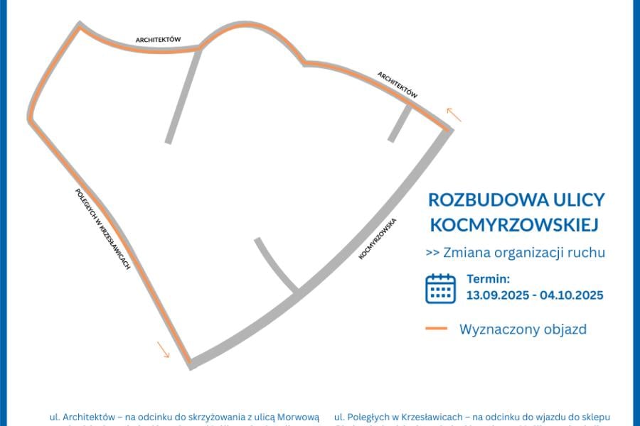 Zmiana organizacji ruchu na Wzgórzach Krzesławickich/ krakow.pl
