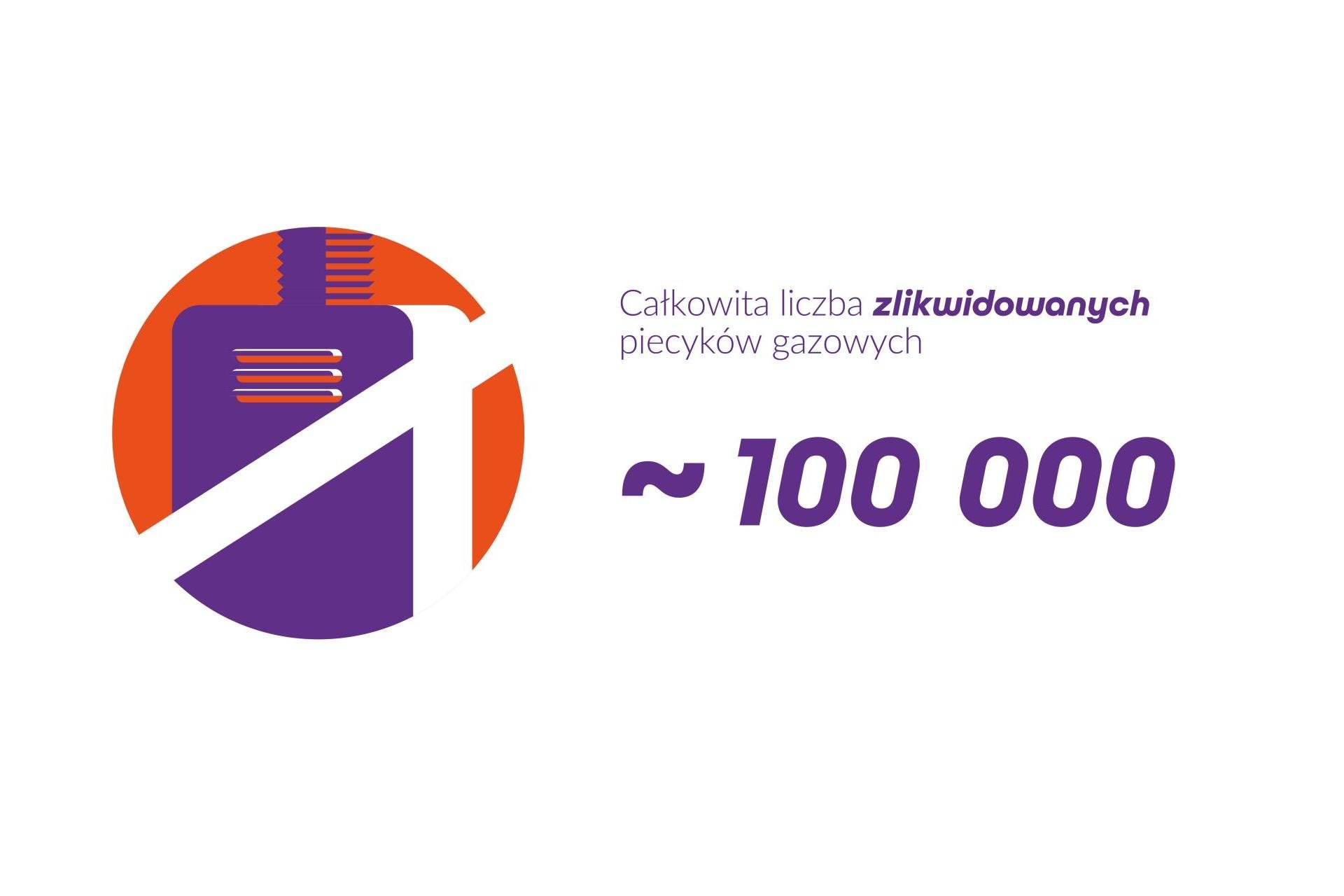 "Ciepła woda bez piecyka"