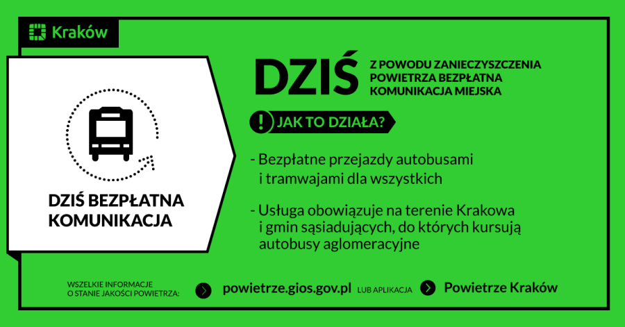 źródło: krakow.pl