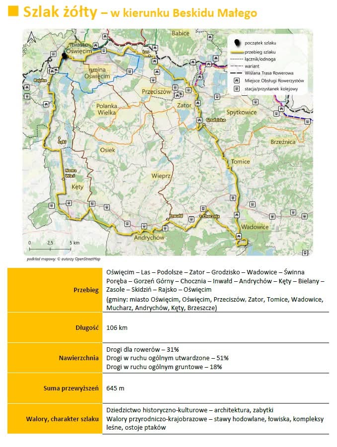 Żółty szlak rowerowy prowadzący w stronę Beskidu Małego – mapa trasy