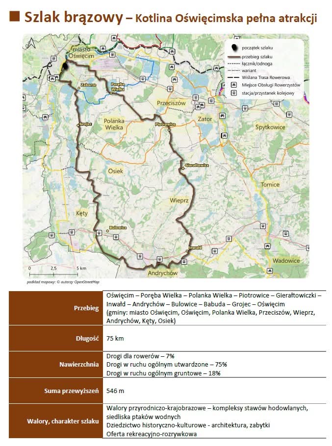 Mapa brązowego szlaku rowerowego w Kotlinie Oświęcimskiej