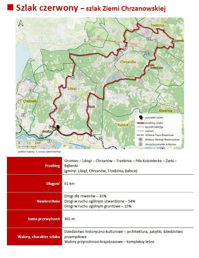 Czerwony szlak rowerowy na terenie Ziemi Chrzanowskiej – przebieg trasy
