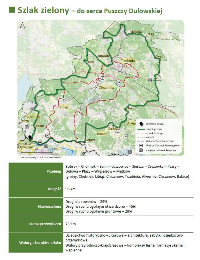 Szlak zielony do serca Puszczy Dulowskiej