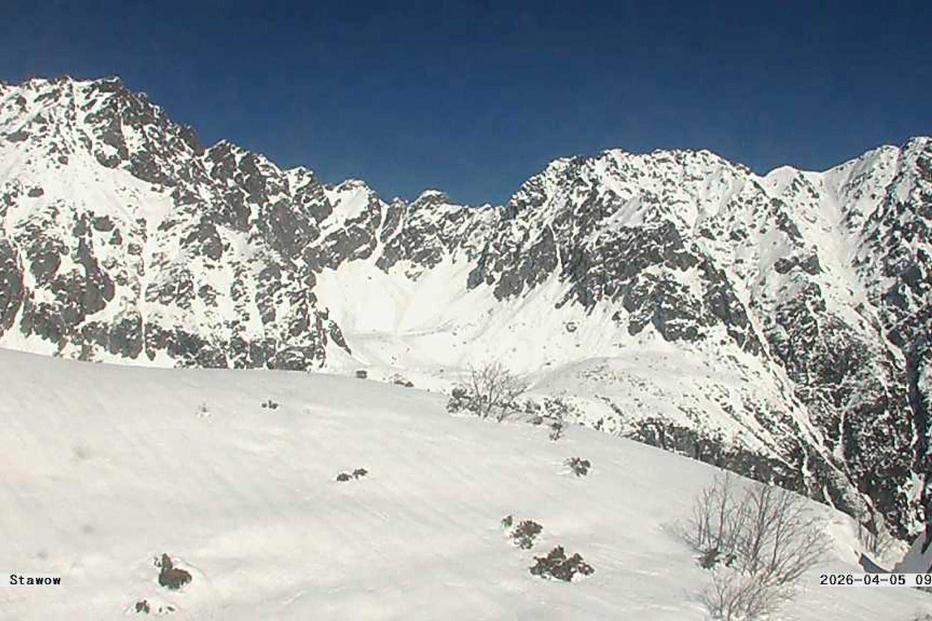 Nawet 20 stopni w Małopolsce, ale w Tatrach przez cały czas groźnie. TOPR ostrzega turystów