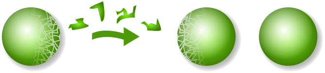 (fot. Benjamin D. Esham/Wikipedia)