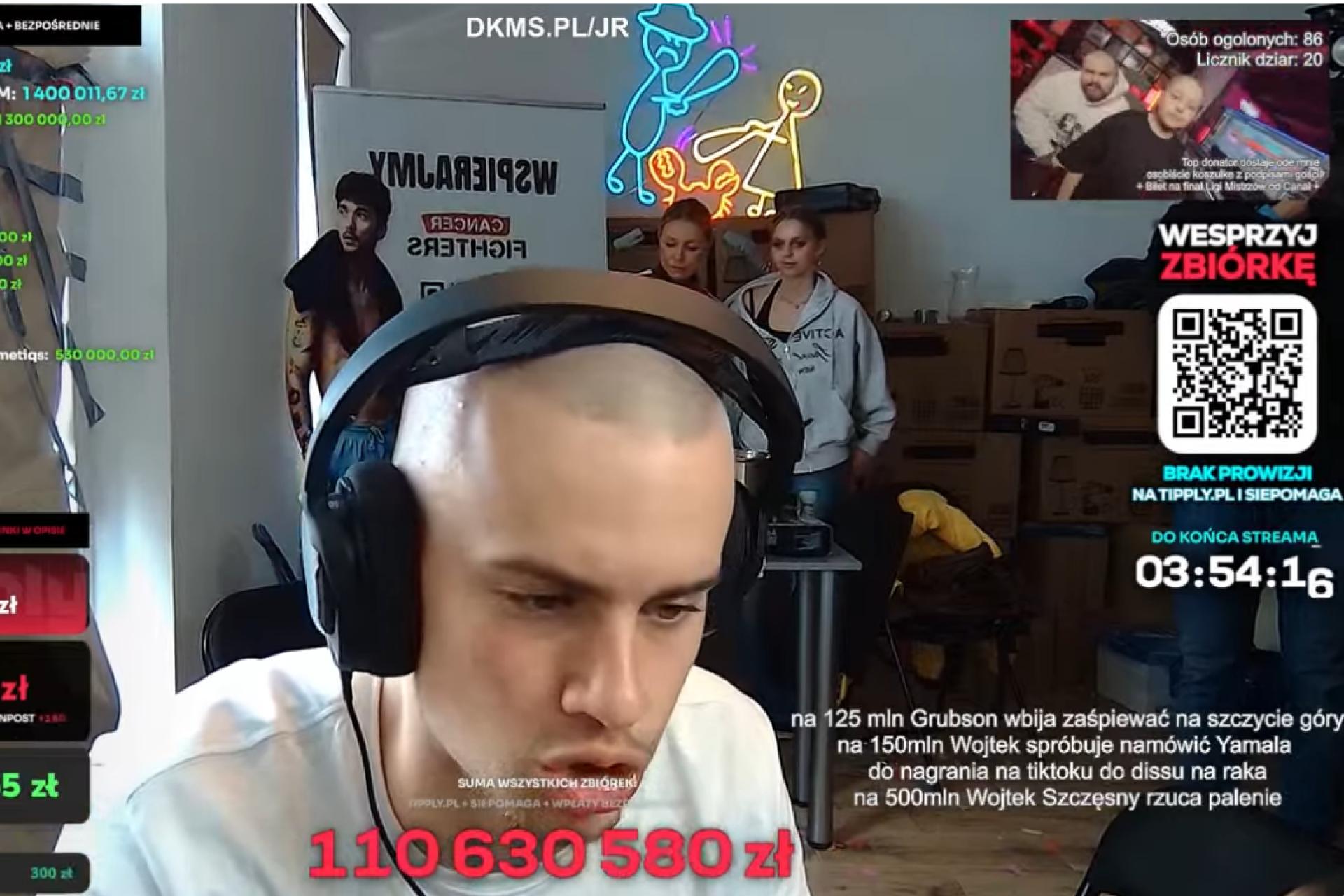 Miliony płyną z sieci. Internetowa zbiórka Łatwoganga bije rekordy