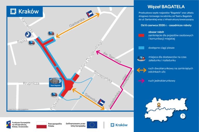 Materiały krakow.pl