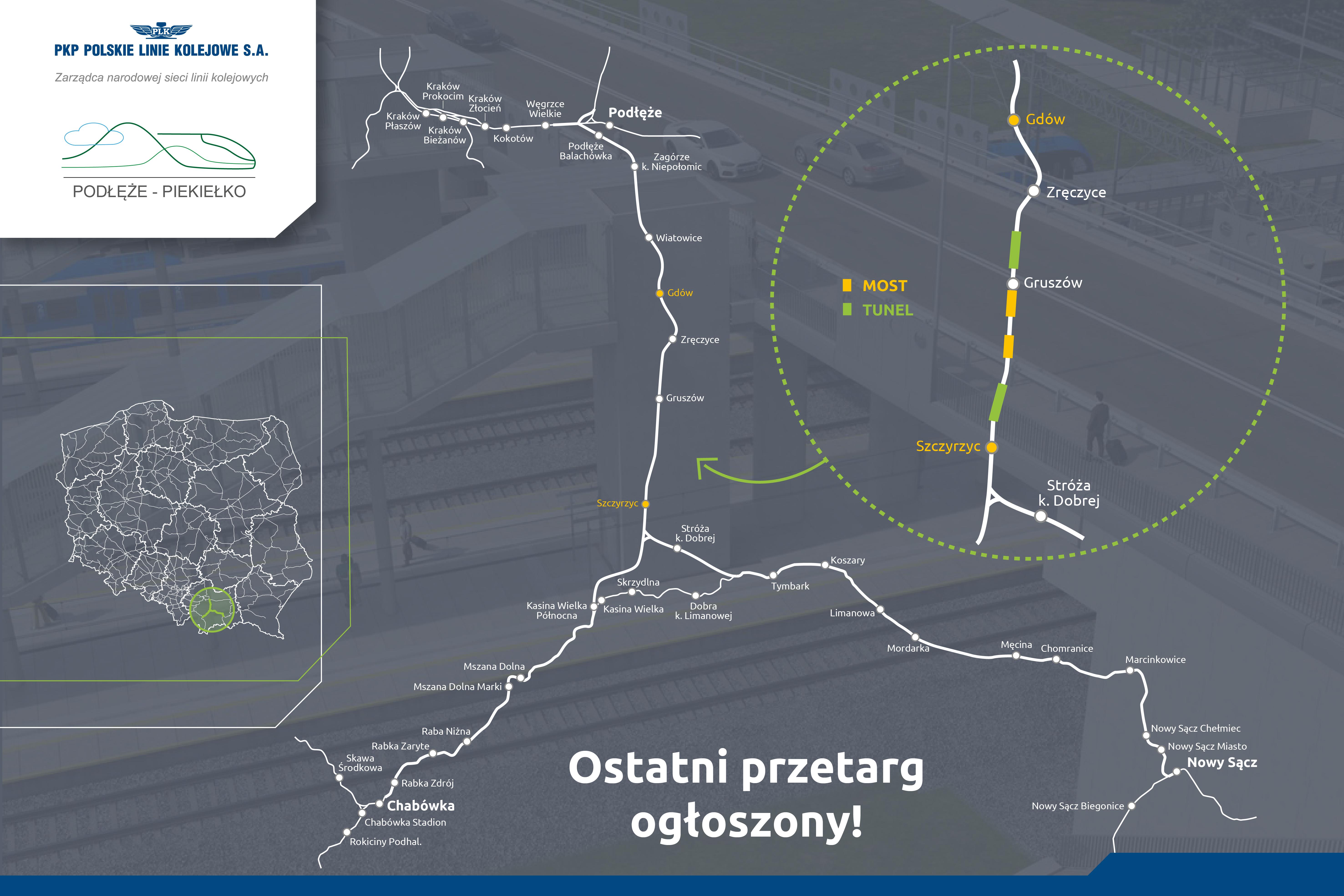 Tędy przejedzie ostatni odcinek linii kolejowej Podłęże-Piekiełko. Mat. prasowe PLK
