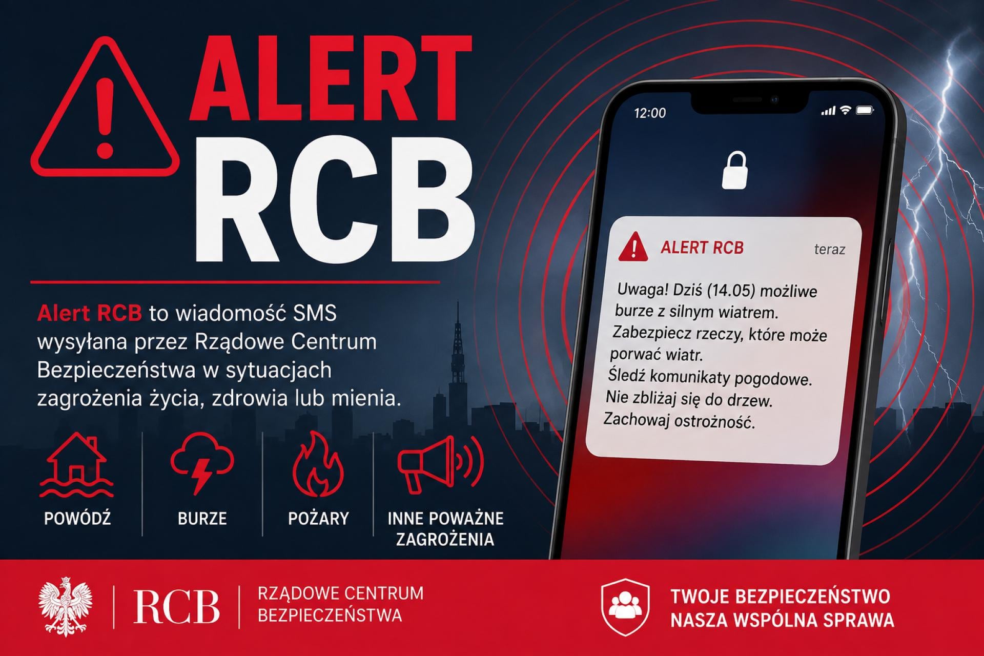 Alert RCB po poderwaniu polskich myśliwców. Nowe zasady ostrzegania mieszkańców