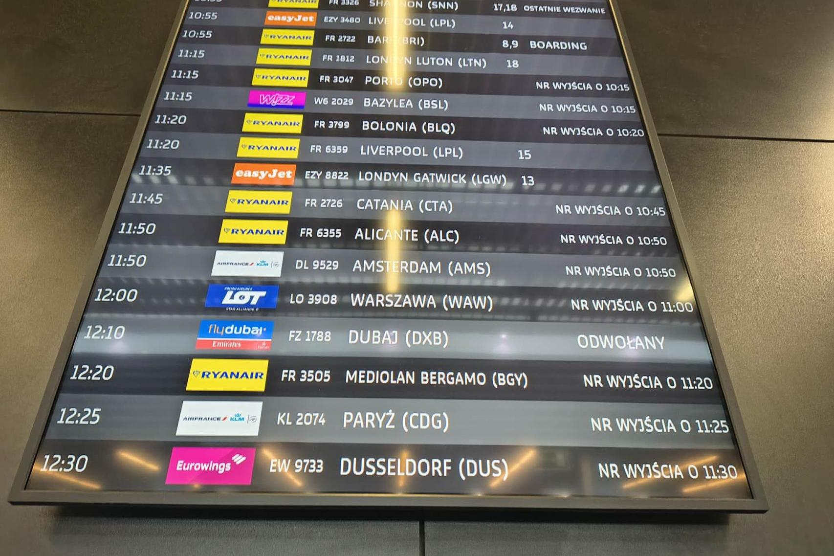 Rekordowy sierpień na lotnisku Kraków Airport ? ponad 1,487 mln odprawionych pasażerów